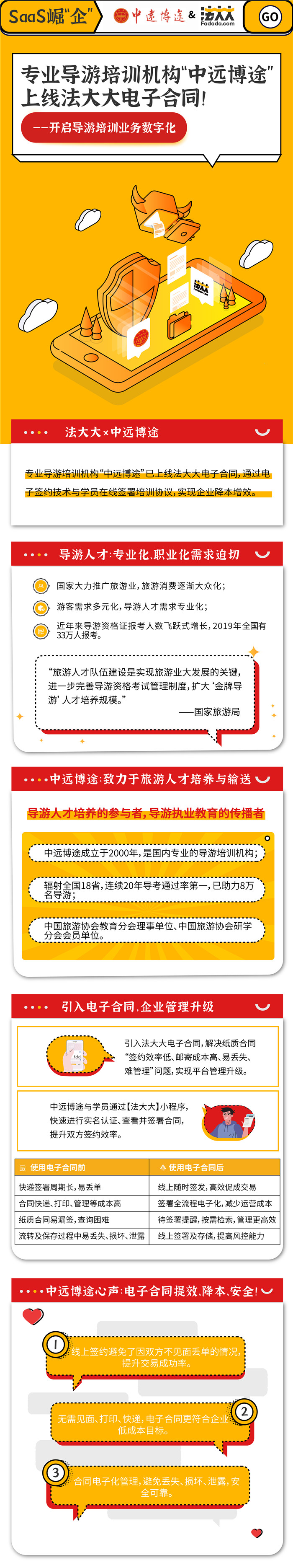 中远博途×法大大